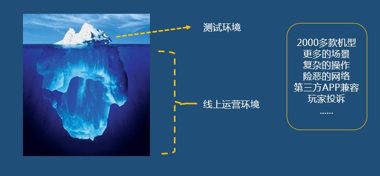 移动端全链路优化方案详解