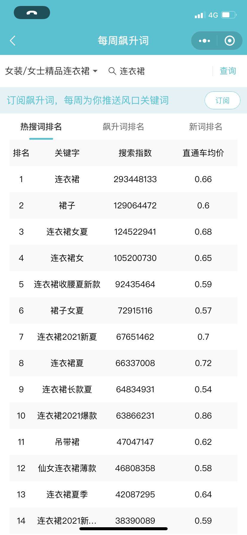 如何利用Top 20万词表提高语言学习与使用效率