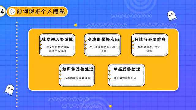 信息化社会中的隐私保护策略与措施