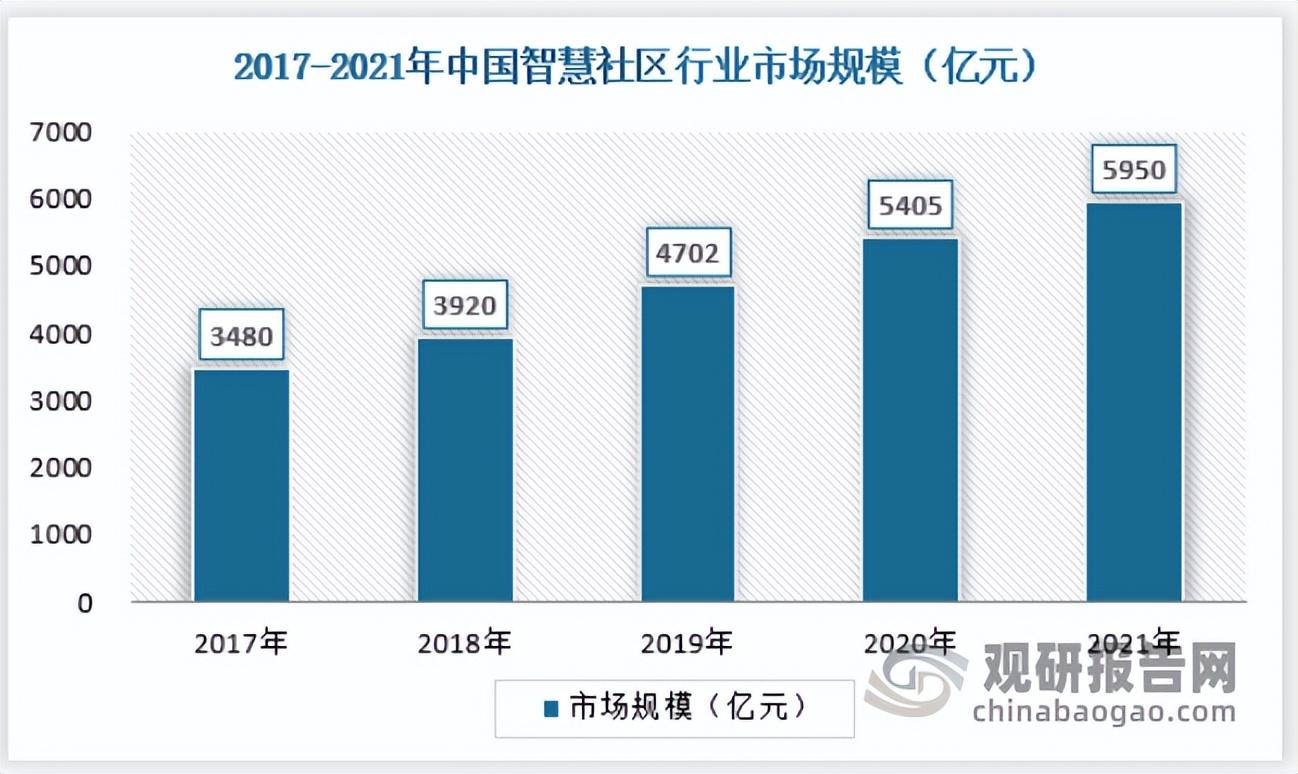 企业战略调查报告深度分析与洞察，洞悉企业未来发展趋势与机遇