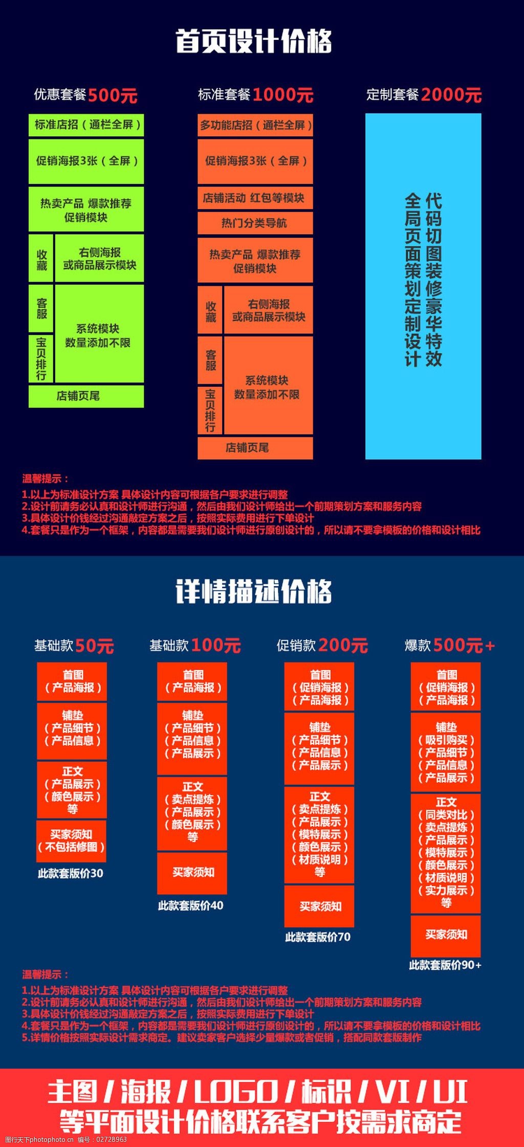 网页设计费用全面解析与指导手册