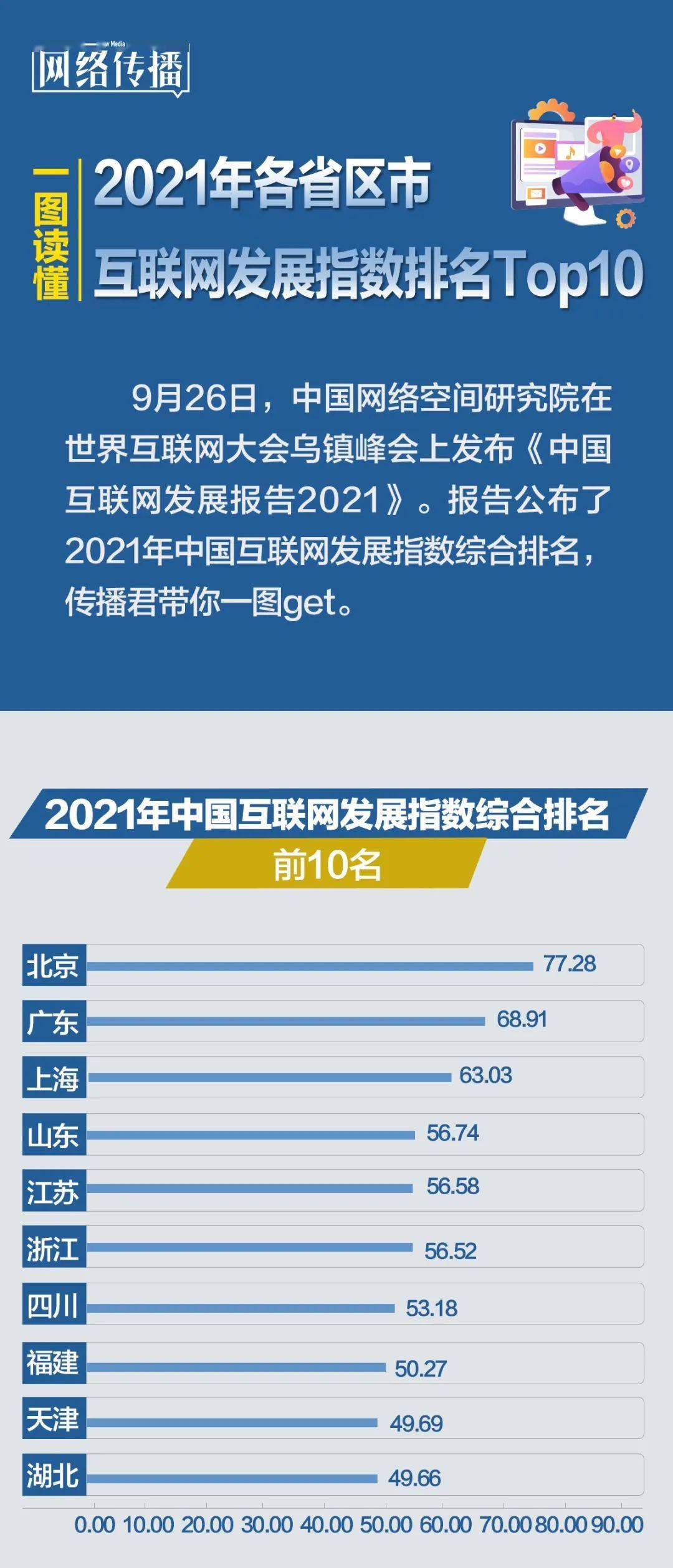 网站建设开发公司推荐与评估，打造卓越数字体验的关键选择