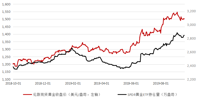 国际金价大幅跳水，原因与影响分析