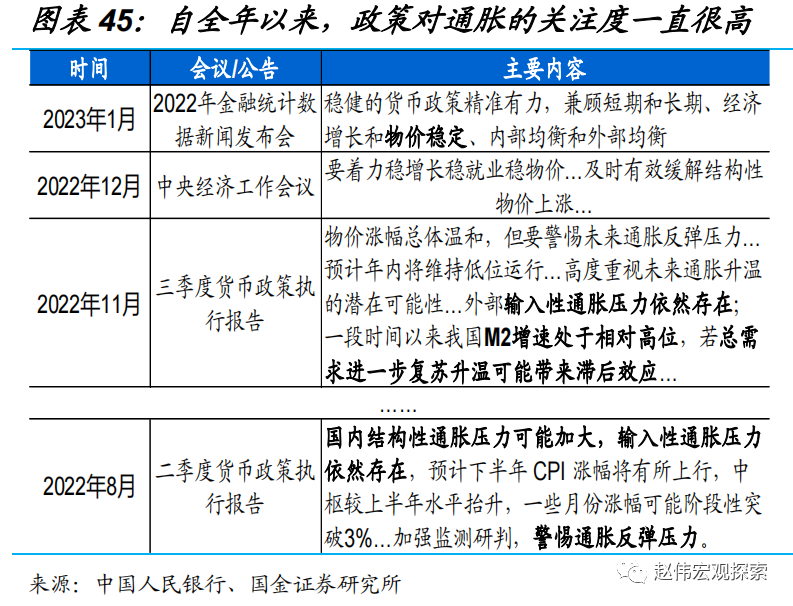 债市阶段性调整在即，市场趋势解析与应对策略探讨