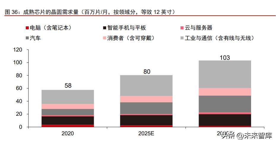 企业官网需求分析与改进报告