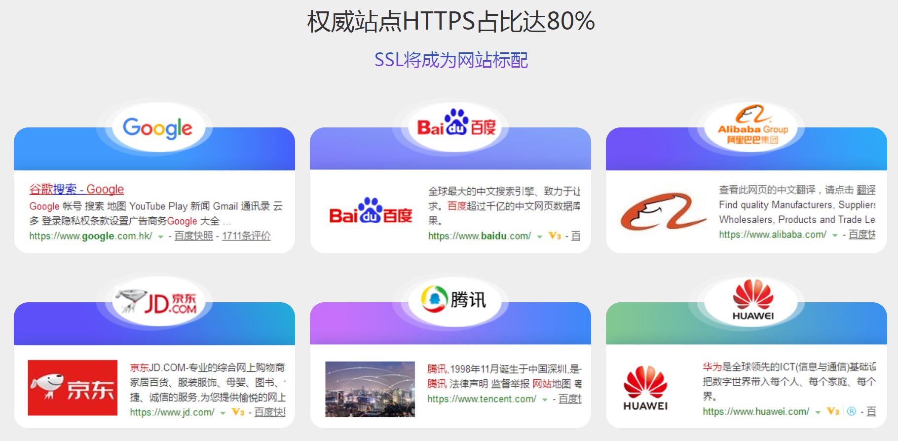 电商网站建设七大注意事项详解