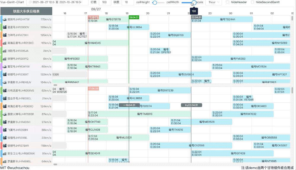 前端开发分类及其特性概览