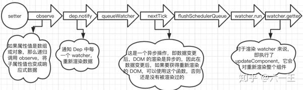 响应式网站原理，实现多设备优质用户体验的构建之道