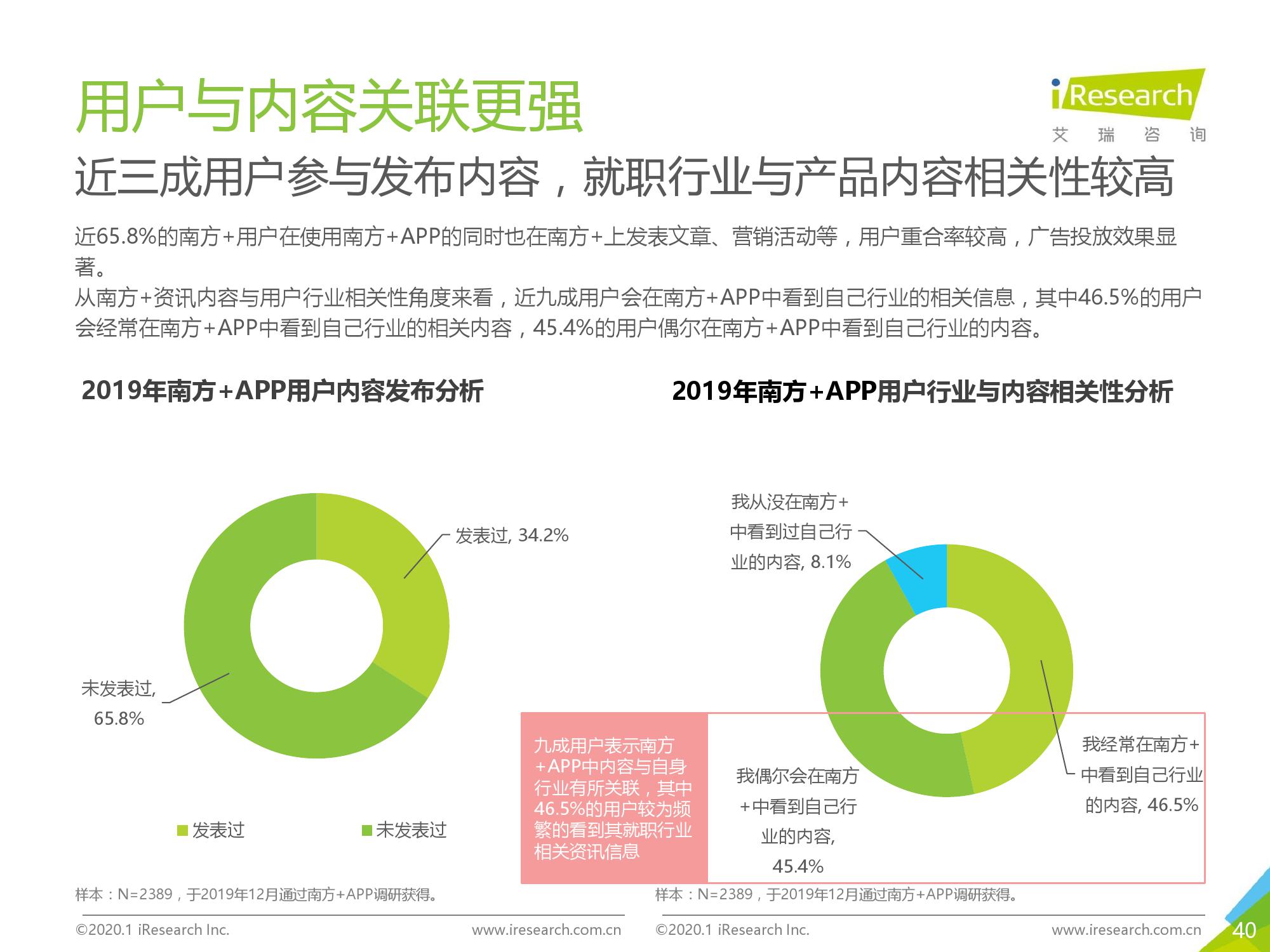 移动端用户深度洞察，特点分析与策略应对