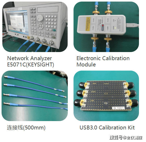 A/B测试工具引领数字化营销新时代