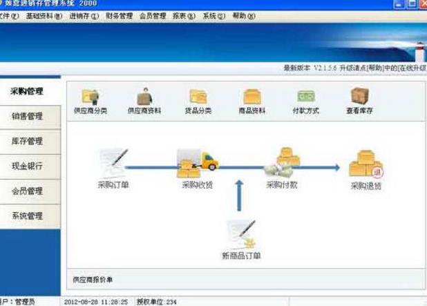 进销存免费管理软件，企业高效运营的核心助力工具