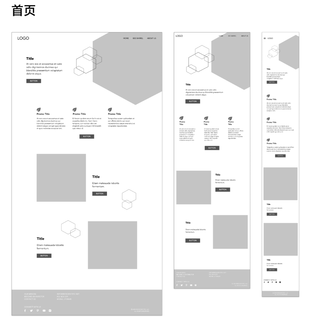 品牌策略 第3页