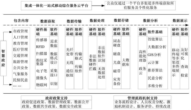 关于我们 第3页