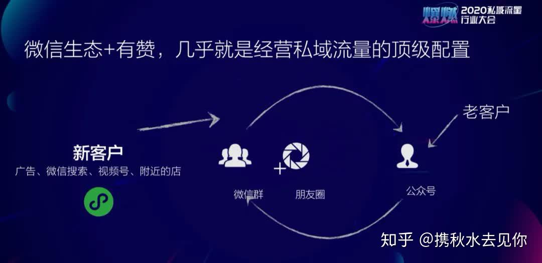 提升网站流量，吸引更多客户的策略与实践