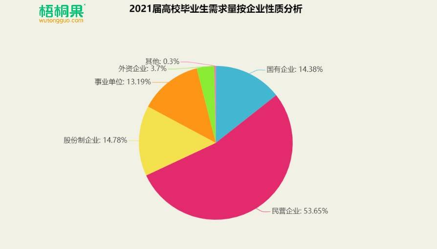 企业官网需求分析，构建成功的在线门户的关键要素解析