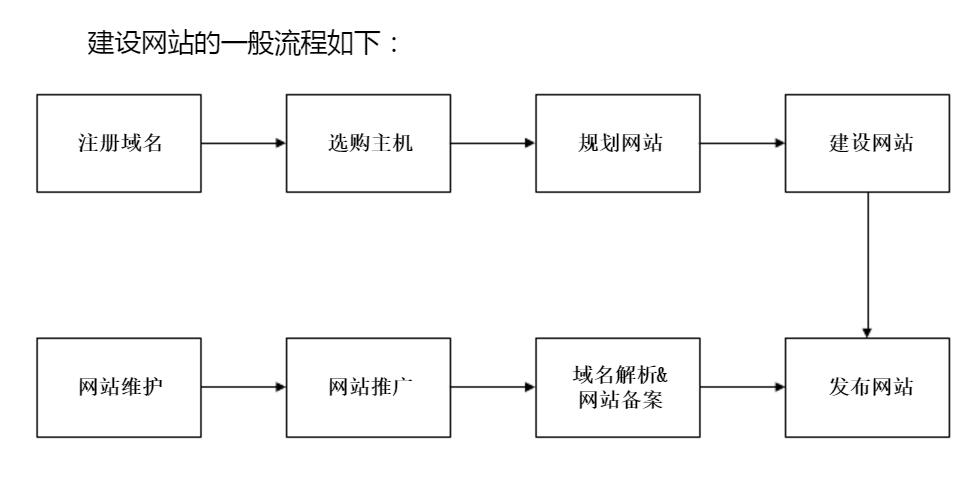 2024年12月20日 第8页