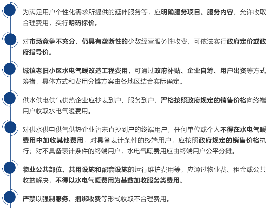 企业网站维护成本计算方法详解，全面解析与策略建议