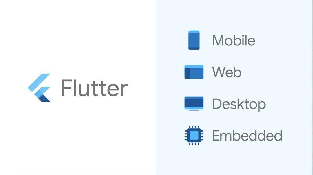 Flutter应用开发，跨平台优质用户体验的构建之道