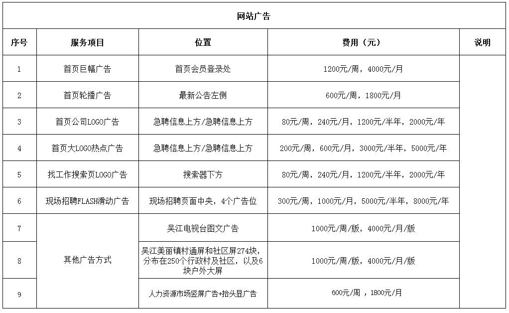 关于品牌推广收费标准的深度探讨