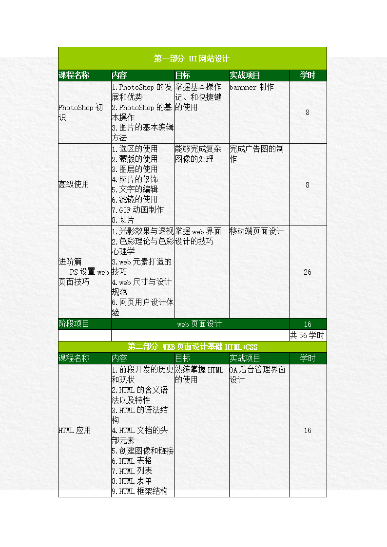 定制Web系统收费明细表，全方位解读专业解决方案