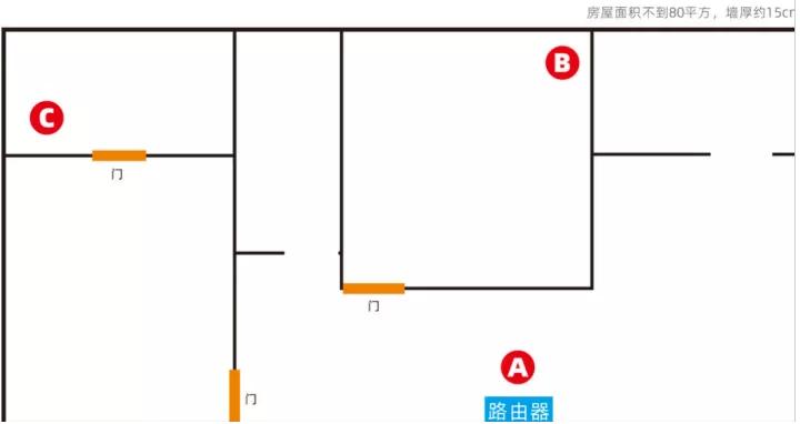 A测试与B测试的区别，深入理解两种软件测试方法的差异性