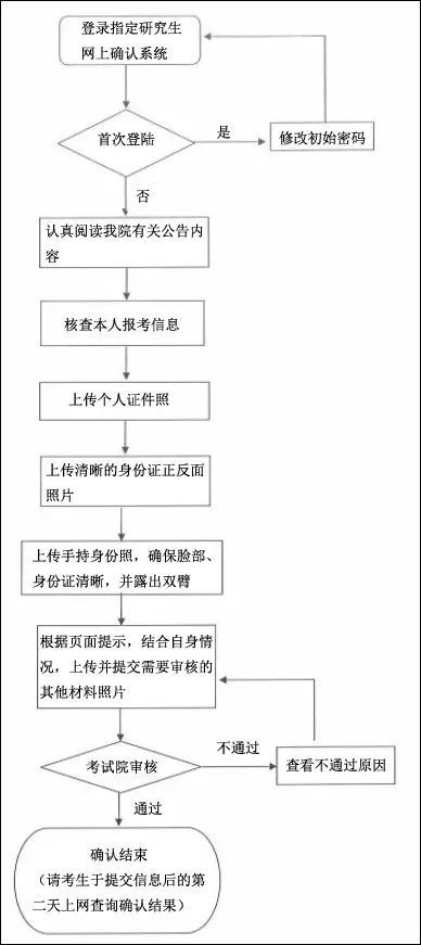 房地产网络发布全流程解析，从策划到推广的详细步骤指南