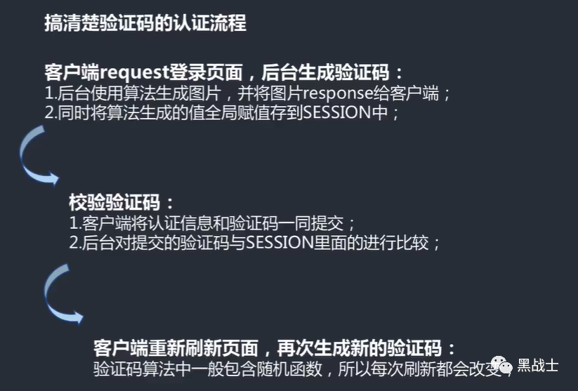 揭秘网站漏洞，定义、成因及应对策略全解析