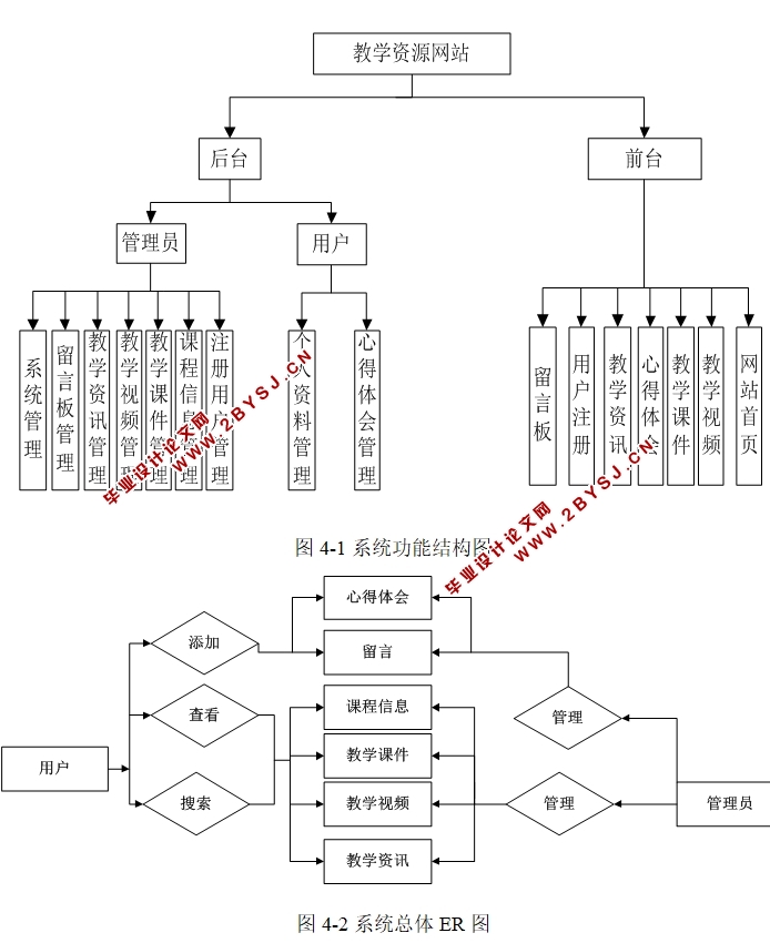 2024年12月 第66页