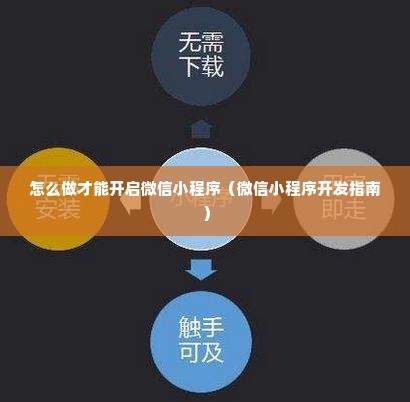 微信小程序开发全攻略指南