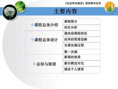 个人网站教案设计模板完善策略与步骤指南