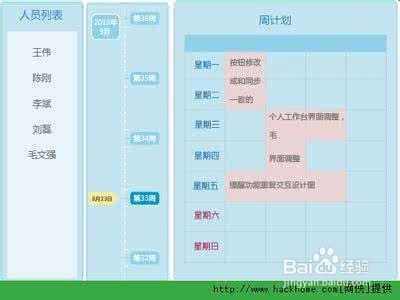 订单跟踪系统的三球模型，构建高效物流管理核心框架的关键策略