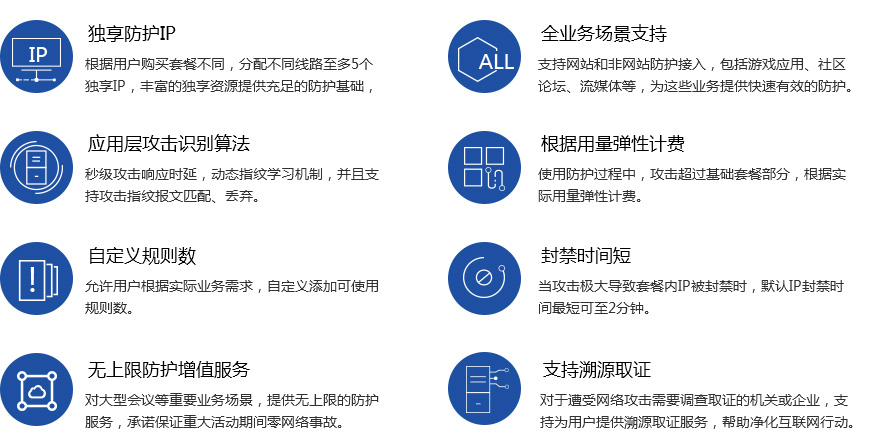 DDoS防护解析，含义与重要性探究