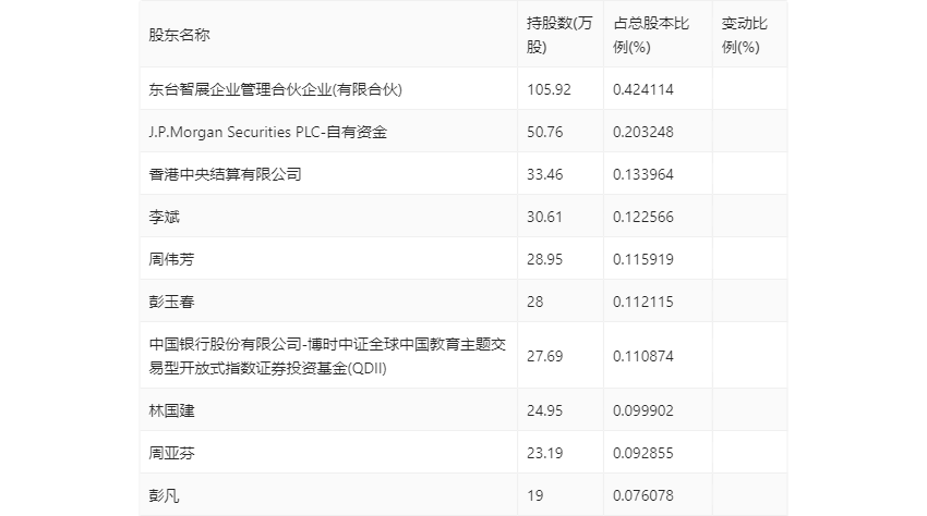 科技革新与社会变革，2024年度微盘点与未来展望