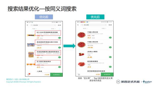 电商网站建设的策略与实践之道