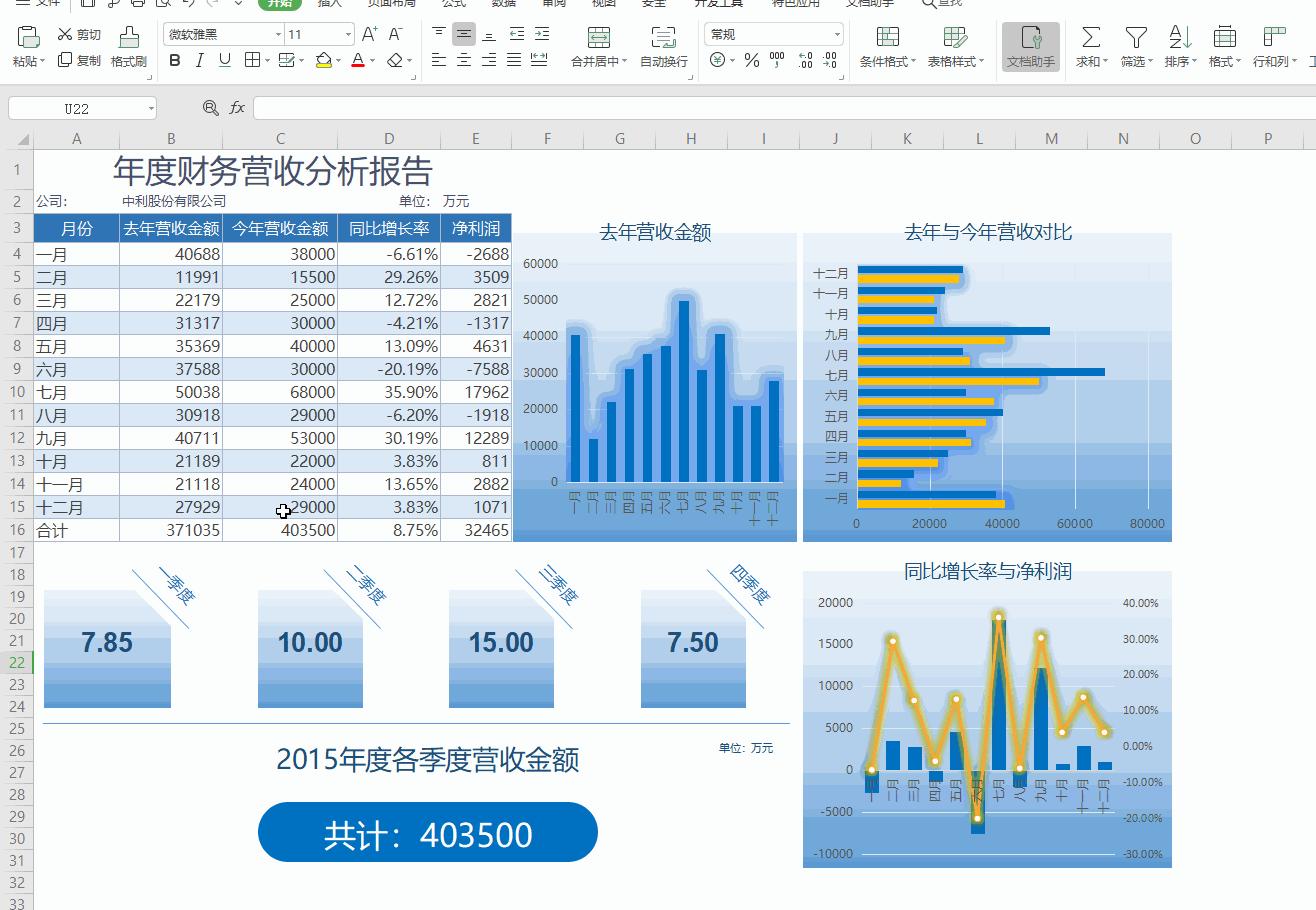 数据分析图表制作指南，打造美观实用的数据可视化作品