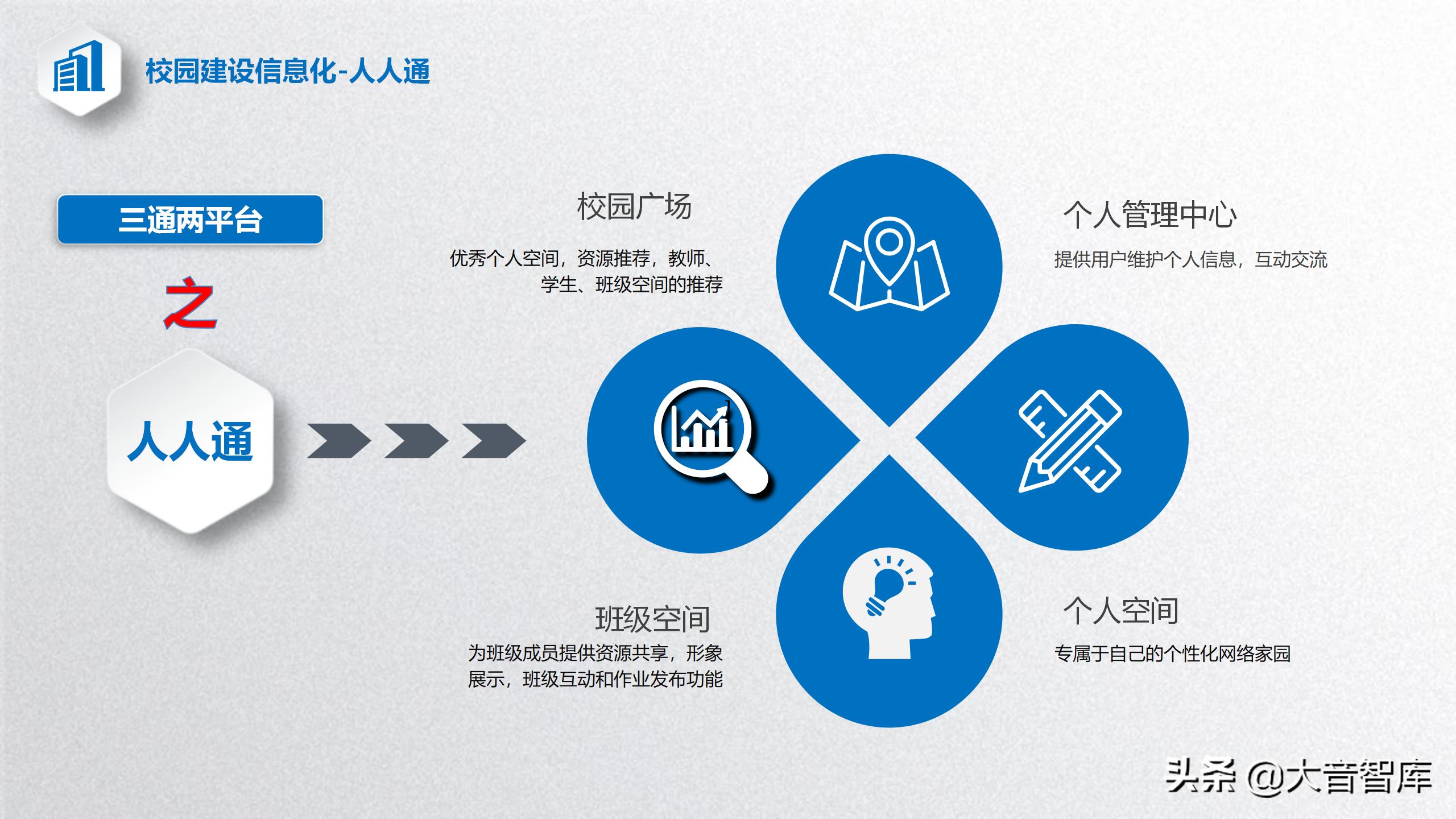 网站建设方案，构建高效用户友好的现代网络平台