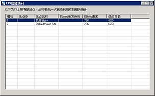 网站服务器维护揭秘，职责与挑战概览