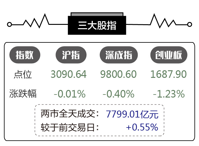 A股吸收合并，新机遇与挑战并存