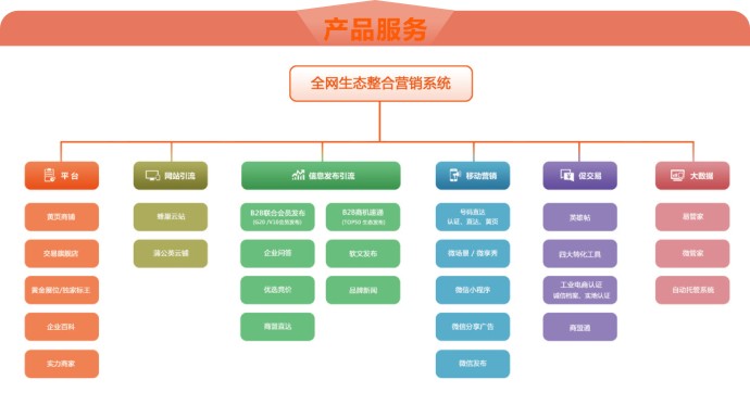 深度解析SEO网站优化技术，现代网站优化的关键策略全攻略