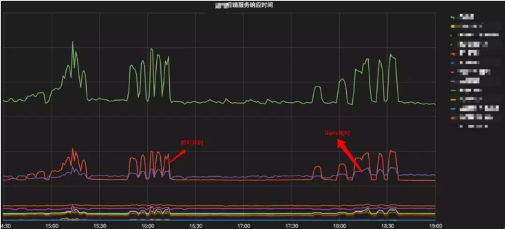 高流量进入风格的影响与应对策略探讨