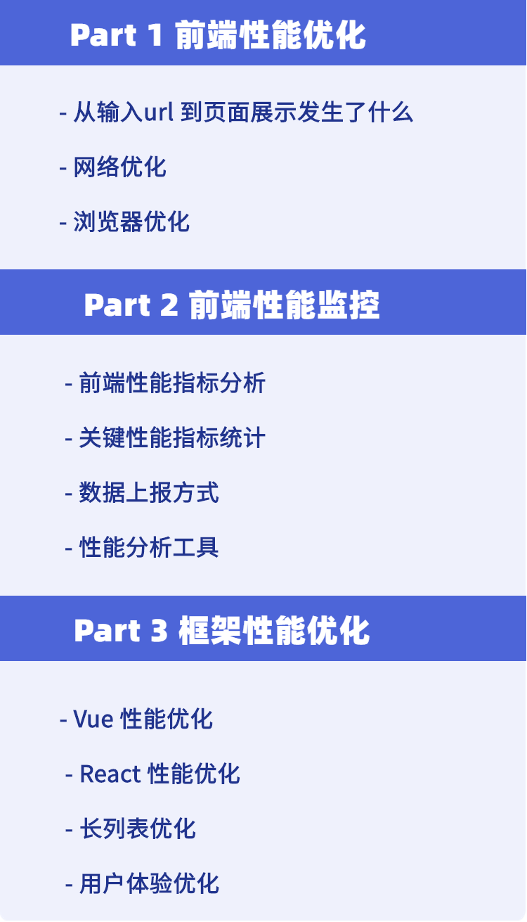 前端性能优化手段概览