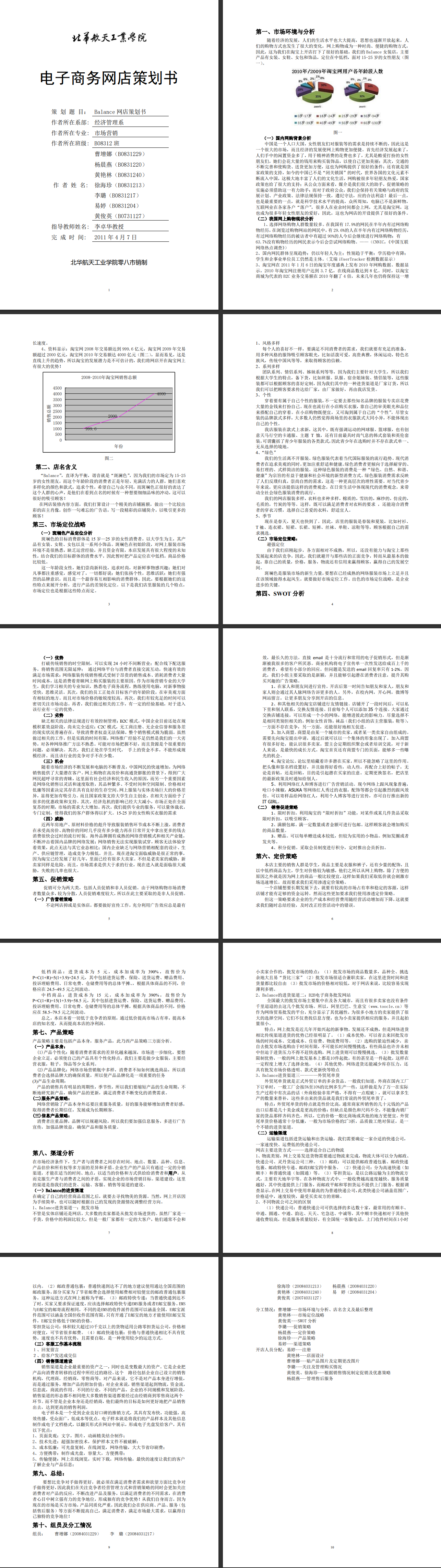 电商网站开发文档详解指南