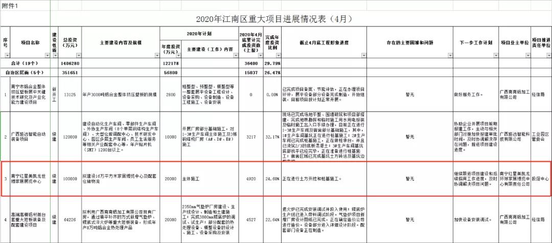 网站建设招标公告启动，寻求专业团队共创优质在线平台