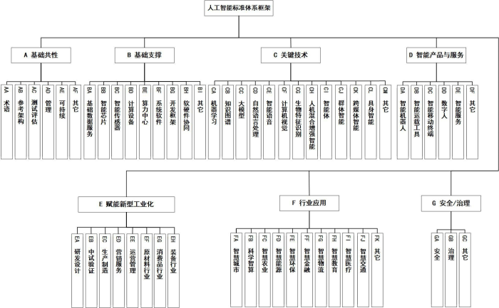 江苏智能网站建设流程深度解析与指南