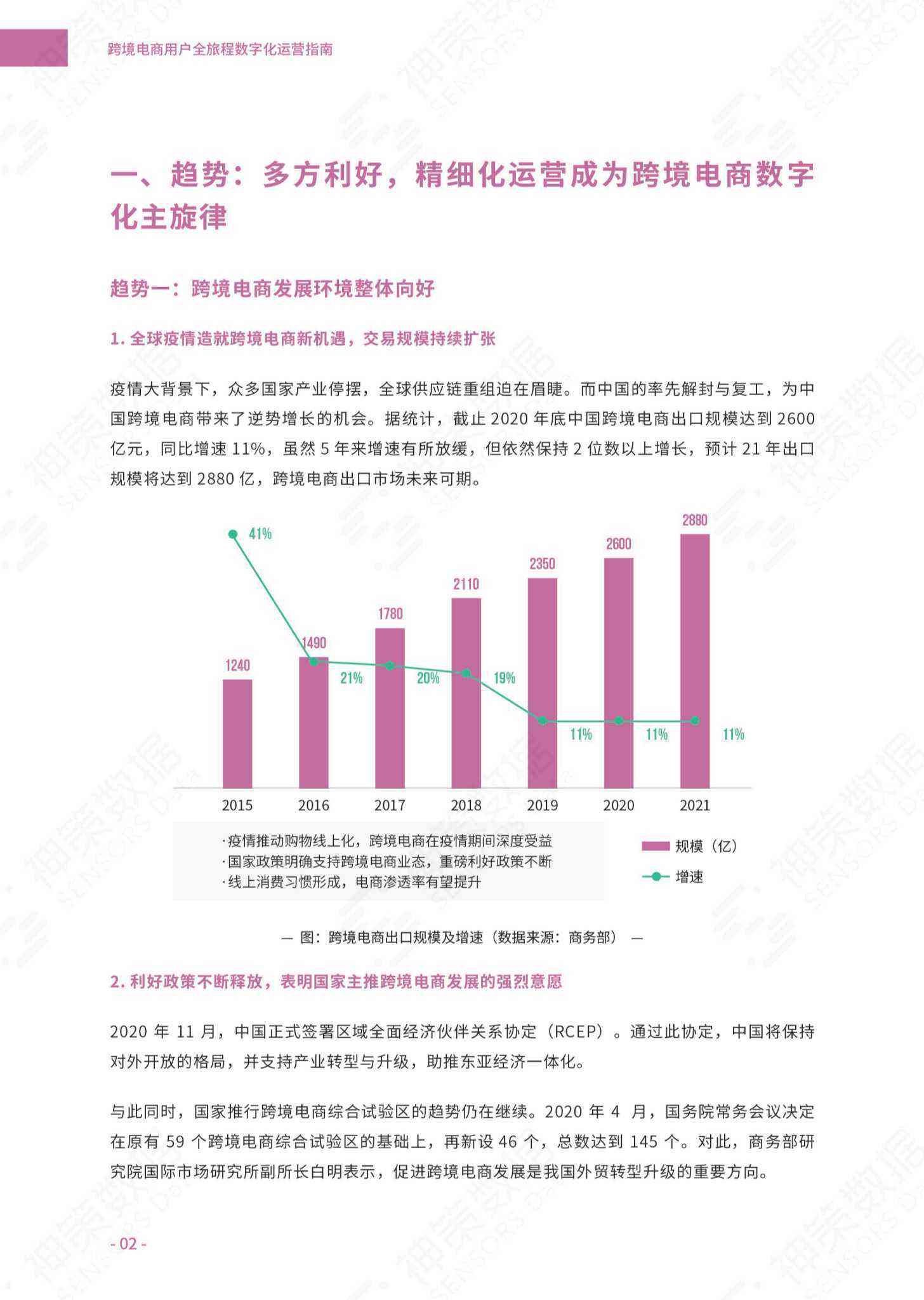 电商沟通技巧，提升销售转化率的巧妙语言策略