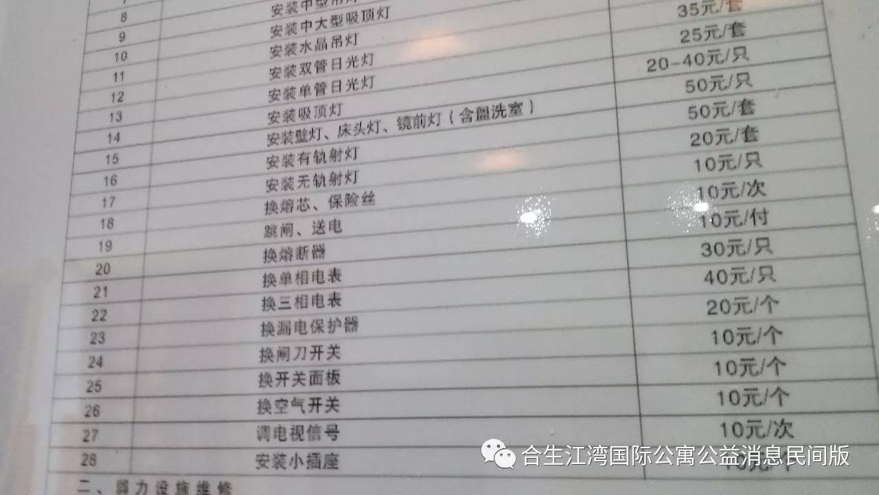 网站维护收费标准的深度探讨