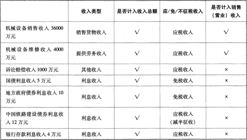 广告推广费用的科目归类、深度解析及实际操作指南