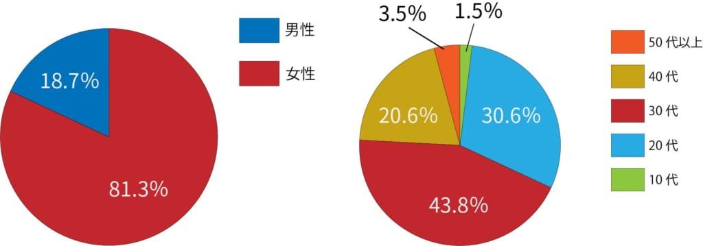 电商网站建设费用全面解析