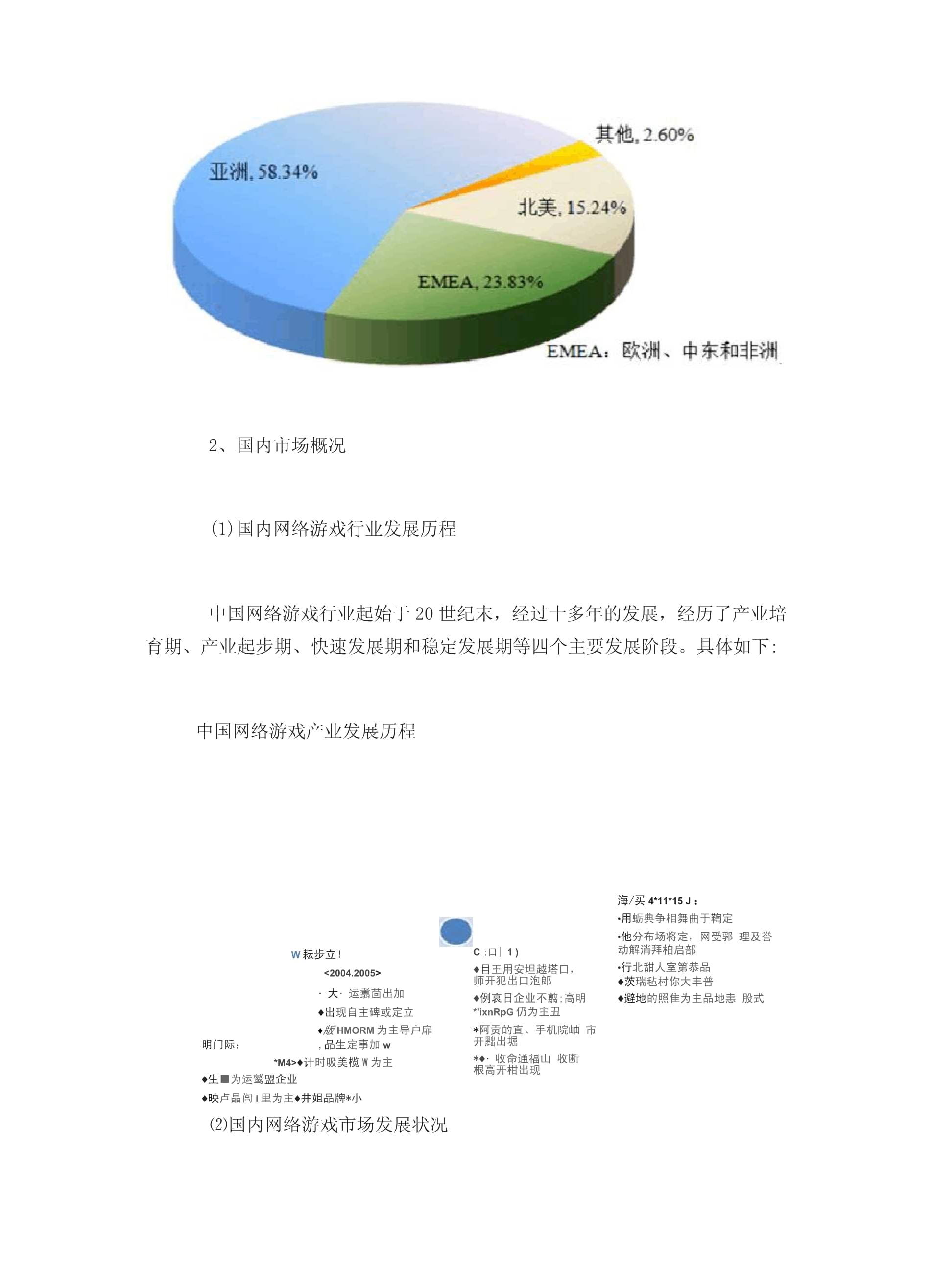 网站设计行业深度剖析，现状与展望