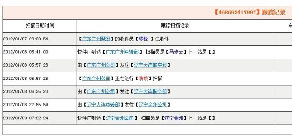 订单跟踪系统与查询系统深度解析指南